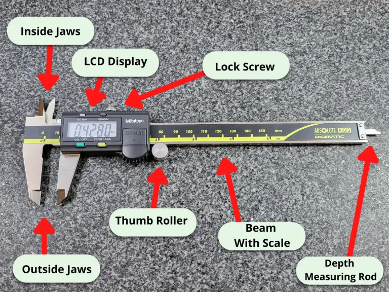 digital caliper with parts labeled