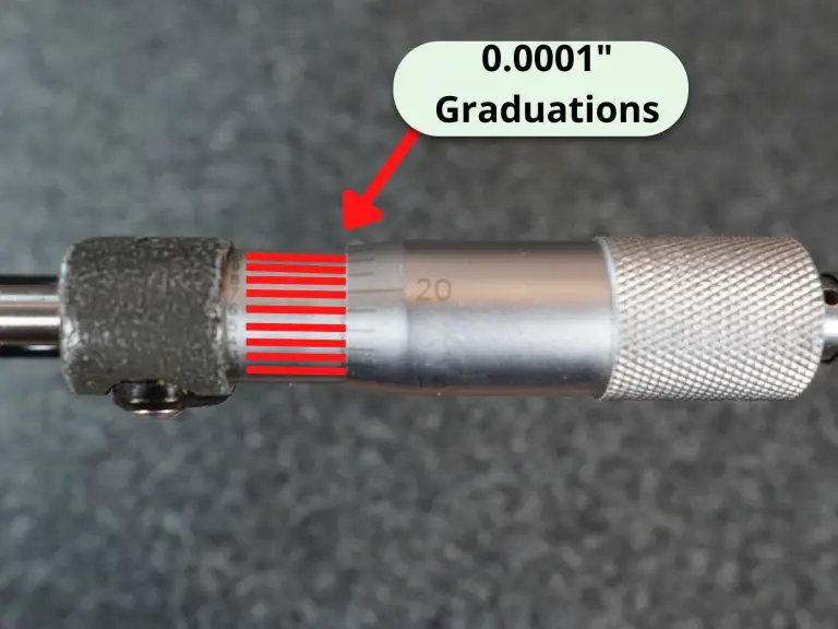 closeup of a micrometer with the 0.0001" graduations identified