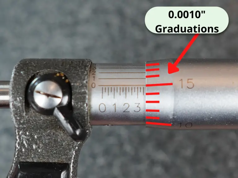 closeup of a micrometer with the 0.0010" graduations identified