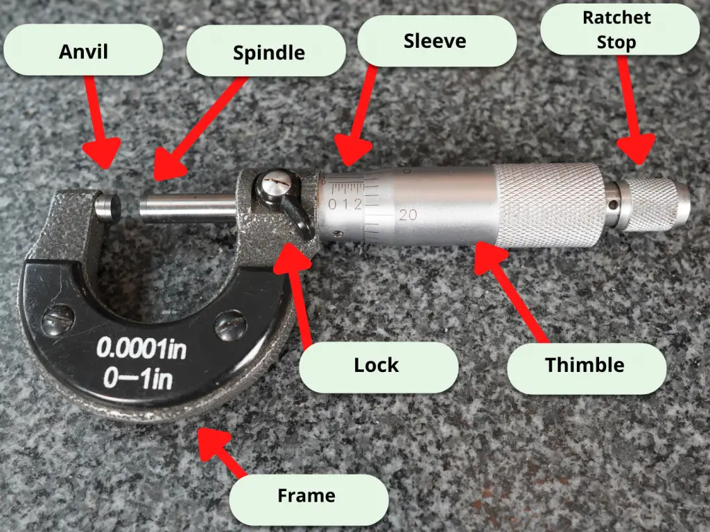 Beginner's Guide to Micrometers Get Started Machinist Guides