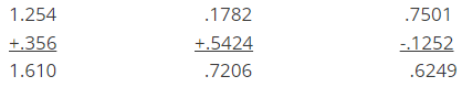 addition and subtraction of values