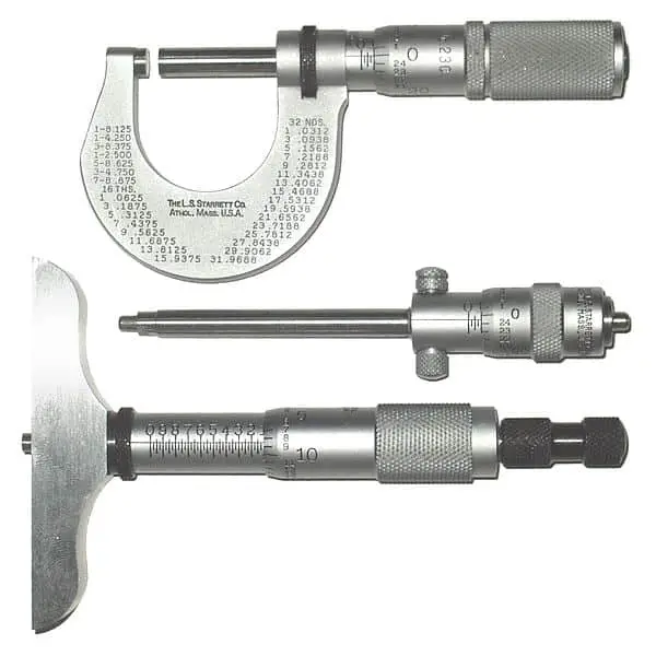 types of micrometers