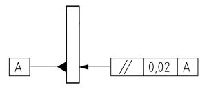 parallelism callout with feature control frame