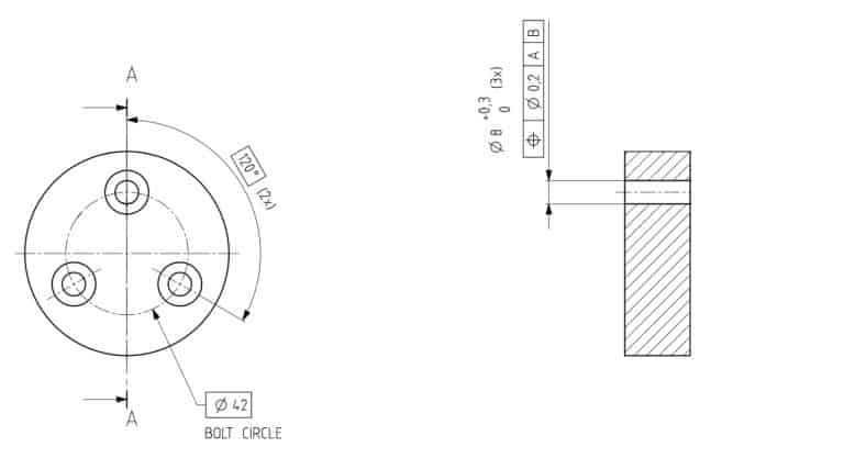 basic dimensions of bolt hole circle on blueprint
