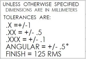 tolerance block example