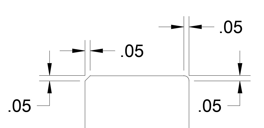 break edge examples