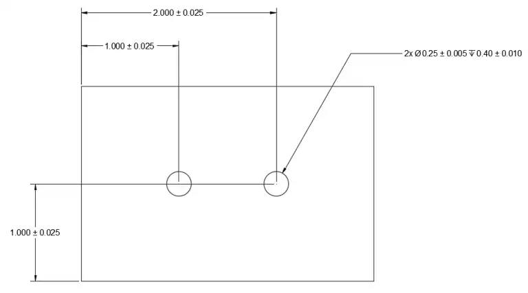 blind holes blueprint example