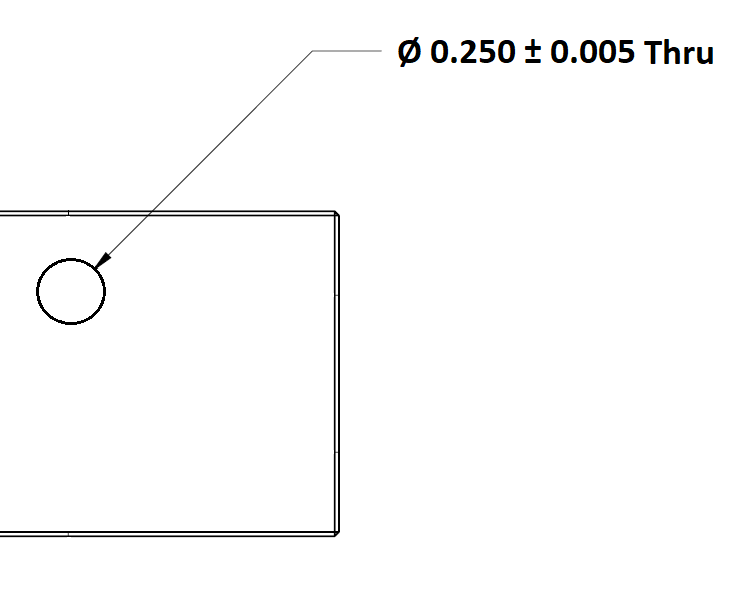 thru hole blueprint example