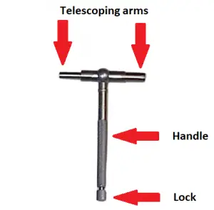 telescoping gage with parts labeled