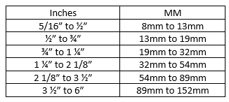 telescoping gage size list