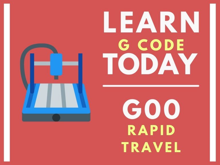 a graphic of a cnc machine with text that says learn g code today g00 rapid travel