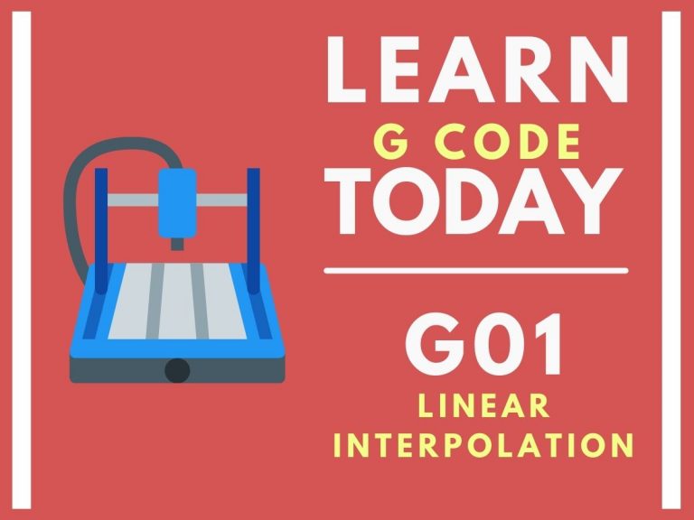 a graphic of a cnc machine with text that says learn g code today g01 linear interpolation