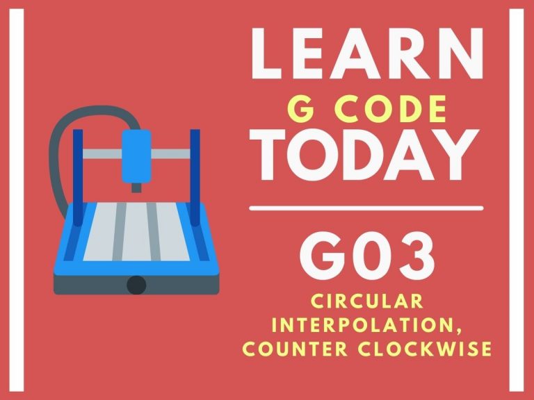 a graphic of a cnc machine with text that says learn g code today G03 circular interpolation counter clockwise