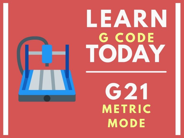a graphic of a cnc machine with text that says learn g code today G21 metric mode
