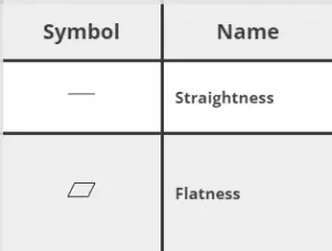 Ultimate Guide to Blueprint Reading - MachinistGuides.com