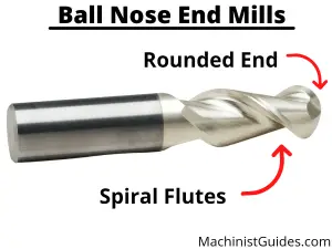 closeup of ball nose end mill with features pointed out