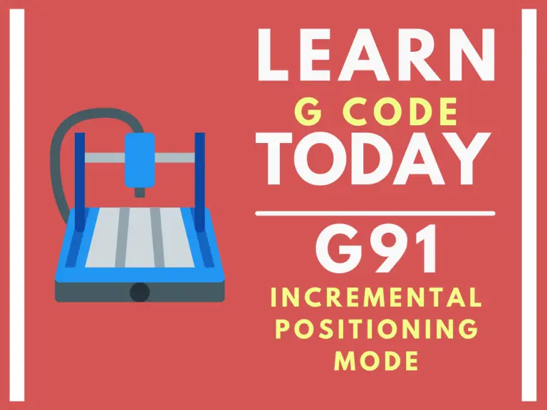 a graphic of a cnc machine with text that says learn g code today G91 incremental positioning mode
