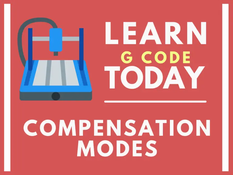 a graphic of a cnc machine with text that says learn g code today compensation modes