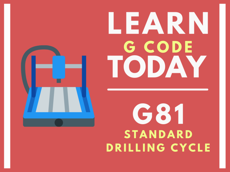 a graphic of a cnc machine with text that says learn g code today G81 standard drilling cycle