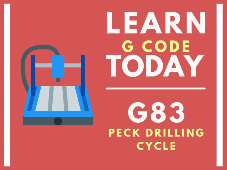 a graphic of a cnc machine with text that says learn g code today G83 peck drilling cycle