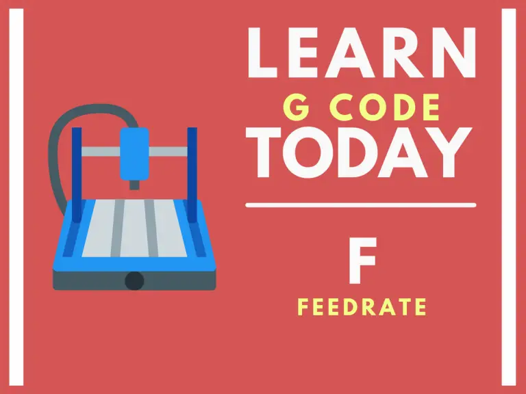 a graphic of a cnc machine with text that says learn g code today F feedrate