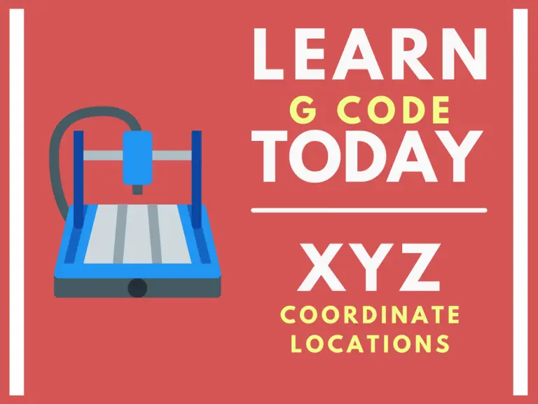 a graphic of a cnc machine with text that says learn g code today XYZ coordinate locations