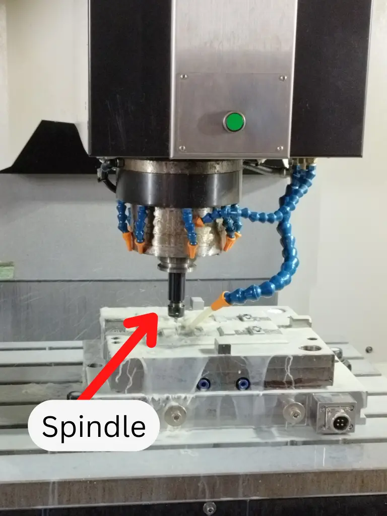 picture of the inside of a cnc machine with the spindle identified