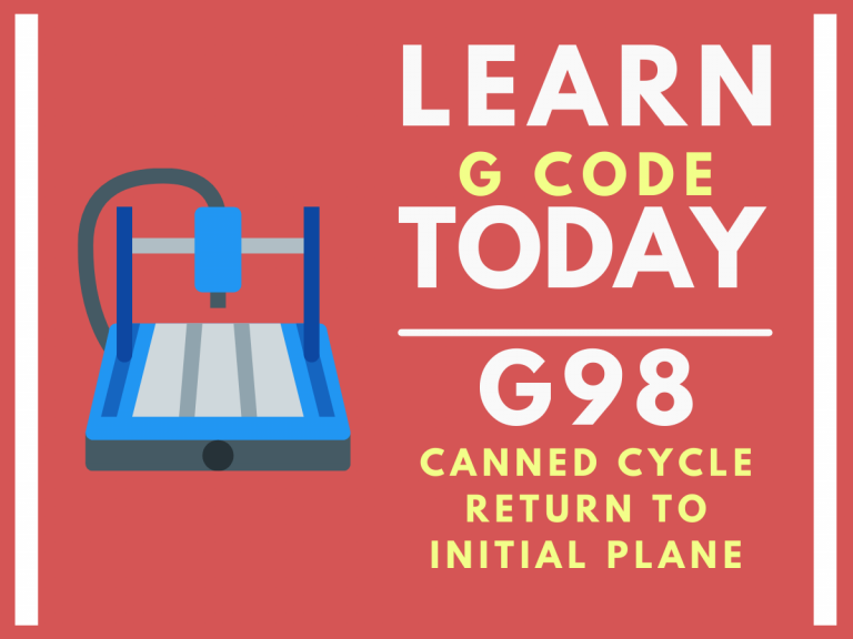 a graphic of a cnc machine with text that says learn g code today G98 canned cycle return to initial plane