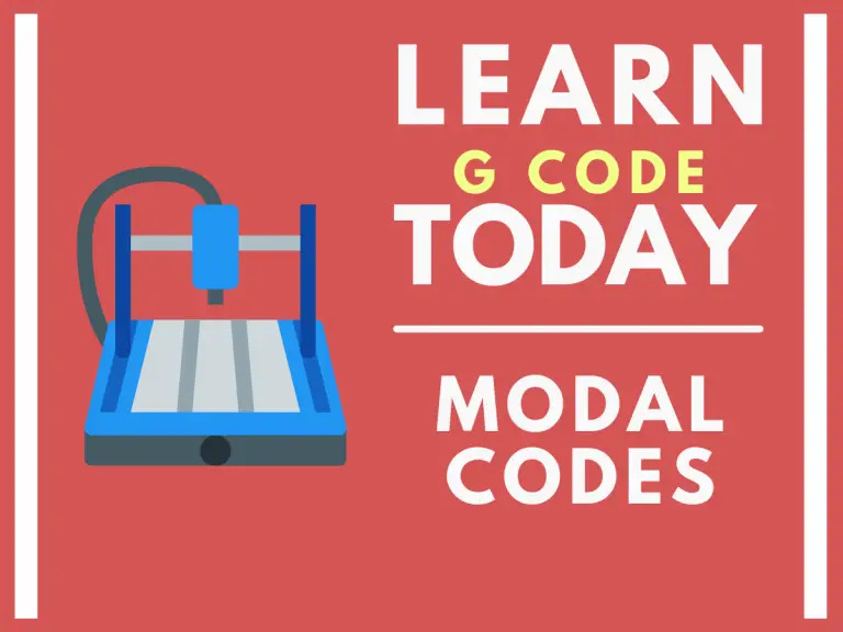a graphic of a cnc machine with text that says learn g code today modal codes