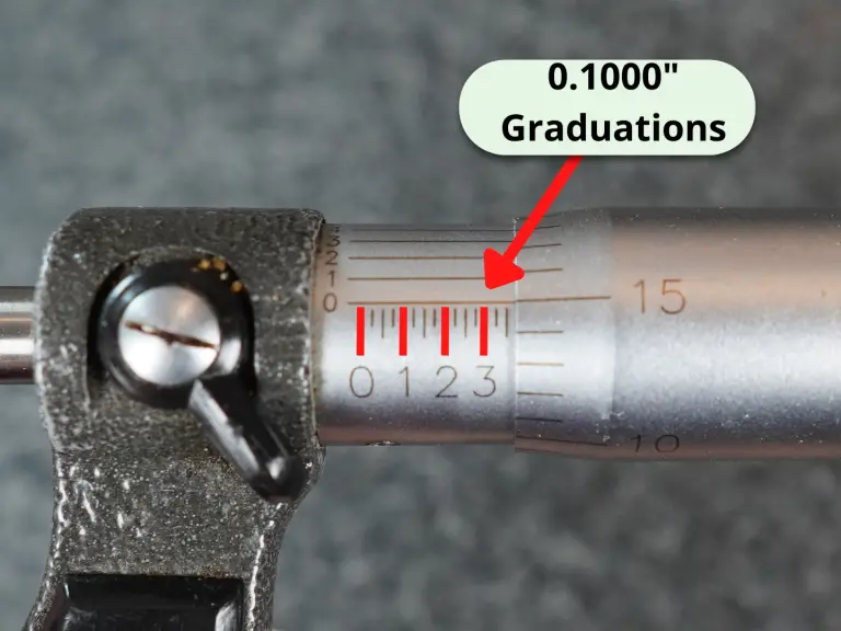 closeup of a micrometer with the 0.100" graduations identified
