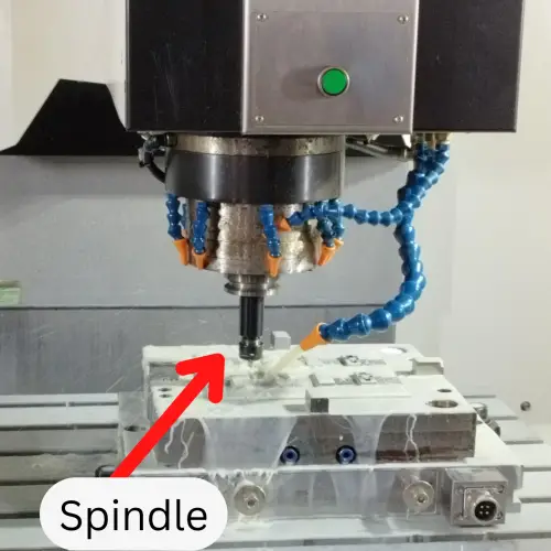 CNC Spindle picture of the inside of a cnc machine with the spindle identified